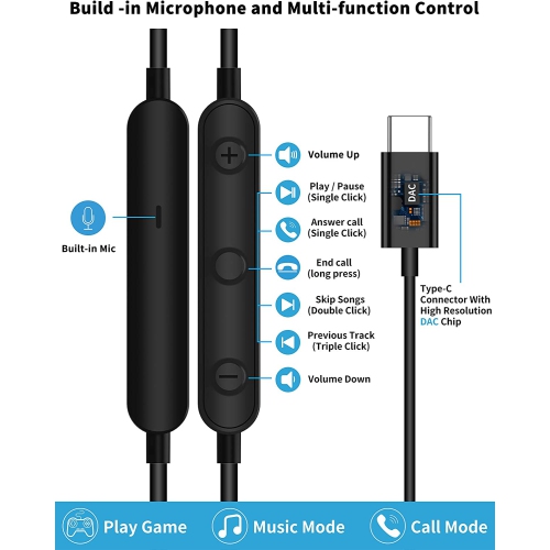 Dolaer USB C Headphone for Samsung S21 S22 Wired Earbuds Magnetic in-Ear Type C Earphone with Microphone Volume Control Bass Stereo Noise Canceling