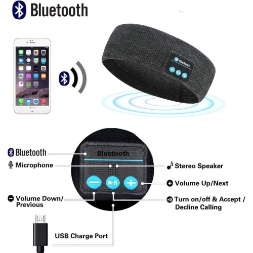 Dolaer Bluetooth Headband Sports Sleep Headphones - Wireless Music Headphones Sleeping Headsets with Ultra- Thin Speakers - Soft Eye Mask for Side