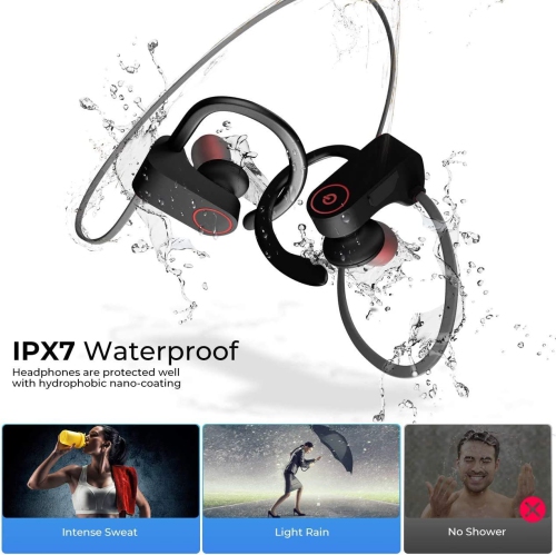 Dolaer Newest Bluetooth Headphones Best Mic Wireless Sport Earphones HiFi Bass Stereo IPX7 Waterproof in-Ear Earbuds Headset with Noise Canceling for