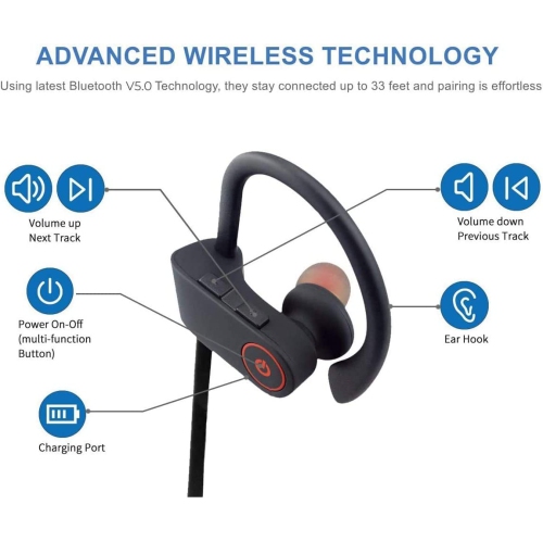 Dolaer Newest Bluetooth Headphones Best Mic Wireless Sport Earphones HiFi Bass Stereo IPX7 Waterproof in-Ear Earbuds Headset with Noise Canceling for