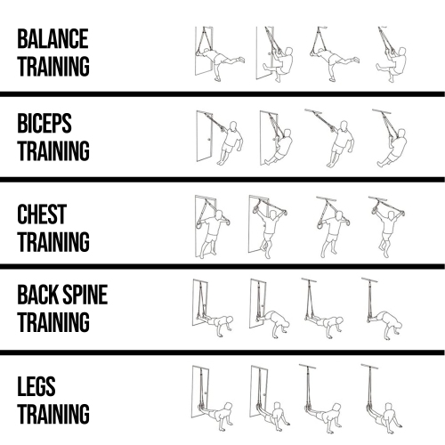 PRISP Sangles de Suspension pour Entraînement au Poids du Corps, Bandes d'Exercice Pour Gym à Domicile, Vert