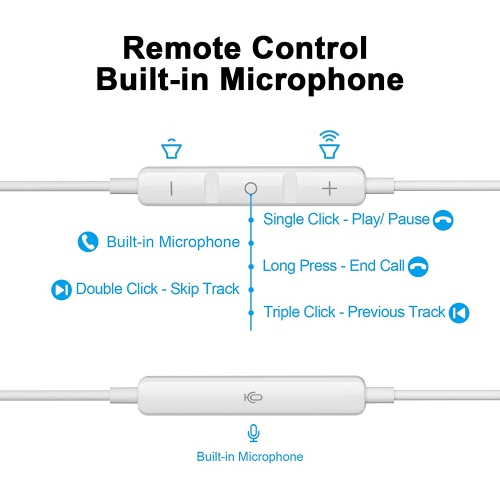 Écouteurs USB-C, écouteurs USB-C magnétiques, écouteurs stéréo, micro de basse numérique DAC, télécommande, écouteurs bouton USB-C pour Pixel OnePlus