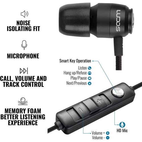Écouteurs-microphone, écouteurs-boutons avec fil 2 Pro, écouteurs