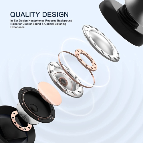 Dolaer OKCSC U260 USB Computer Earbuds in-Ear USB Headset with Stereo Sound 2.5m Cable Wired Earphones for Home Office/Online Classes/Live