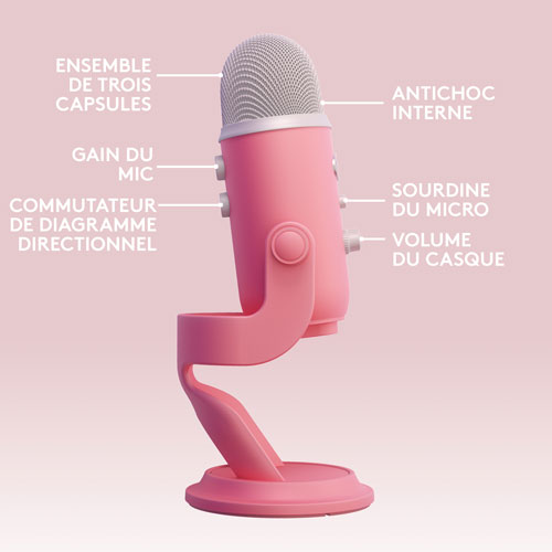 Microphone de jeu à condensateur USB Aurora Collection Blue Yeti de Logitech avec thèmes Streamlabs - Aurore rose