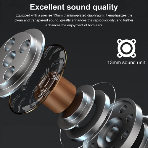 Dolaer Earbuds 5.0 Mini Headphones, IPX5 Waterproof Hi-Fi Stereo in-Ear Earphones, Built-in Mic Headset for Work