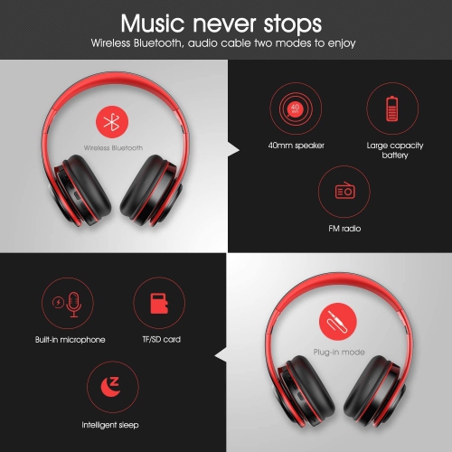 Dolaer Wireless Headphones Bluetooth 5.0 Over Ear Headphoens with Mic,Wired Headphones FM Radio&Micro SD/TF Card Supported,Hi-Fi Stereo &Comfortable