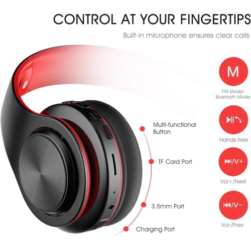 Dolaer Wireless Headphones Bluetooth 5.0 Over Ear Headphoens with Mic,Wired Headphones FM Radio&Micro SD/TF Card Supported,Hi-Fi Stereo &Comfortable