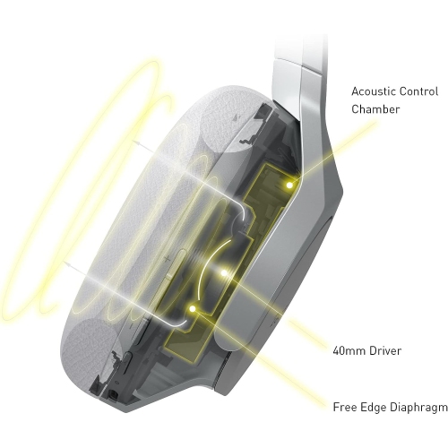 PANASONIC TECHNICS PREMIUM NOISE CANCELING HEADPHONES
