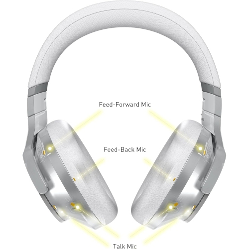 PANASONIC TECHNICS PREMIUM NOISE CANCELING HEADPHONES