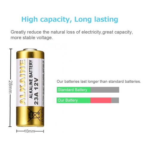 ISTAR 5Pcs Super Alkaline Battery 27A 12v Ultra Long-Lasting, Leak-Proof Maximum Power