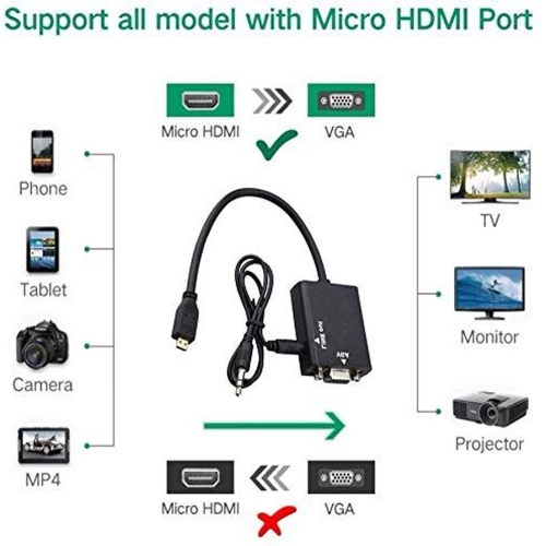 ISTAR HDMI Male to VGA Female Audio Video Converter Adapter For PC,TV,Laptop,HDTV