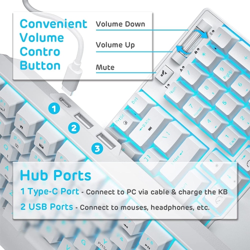 RK ROYAL KLUDGE RK96 90% Triple Mode BT5.0/2.4G/USB-C Hot Swappable Mechanical Keyboard with Magnetic Hand Rest, 96 Keys Wireless Bluetooth Gaming