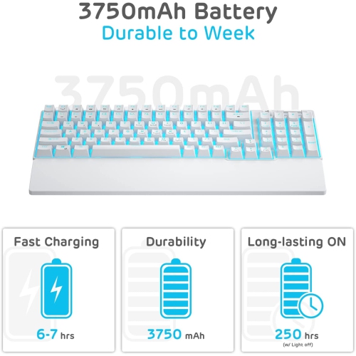 RK ROYAL KLUDGE RK96 90% Triple Mode BT5.0/2.4G/USB-C Hot Swappable Mechanical Keyboard with Magnetic Hand Rest, 96 Keys Wireless Bluetooth Gaming