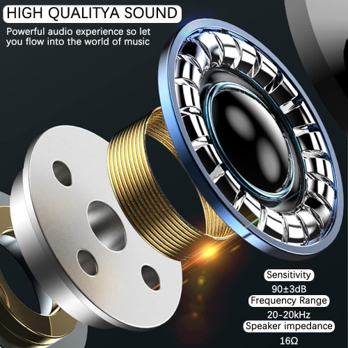 Wired Earbuds with Remote & Microphone 3 Packs, in Ear Stereo Sound Headphones with Heavy Bass for Smartphones, Laptops, Gaming, Fits 3.5mm Interface