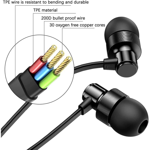 Wired Earbuds with Remote & Microphone 3 Packs, in Ear Stereo Sound Headphones with Heavy Bass for Smartphones, Laptops, Gaming, Fits 3.5mm Interface