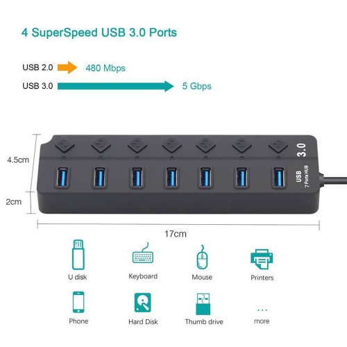 axGear 7 Ports USB 3.0 5Gbps Hub with 7 Individual Switches and LED Indication