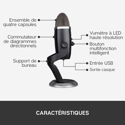 Blue Microphones Yeti X USB Microphone - Black by BLUE MICROPHONES - Refurbished condition - Image 3
