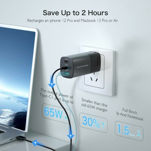 YELLOW-PRICE PD 3.0 USB C Charger 65W [GaN Power Tech] w/ Dynamic Detect, 3-Port