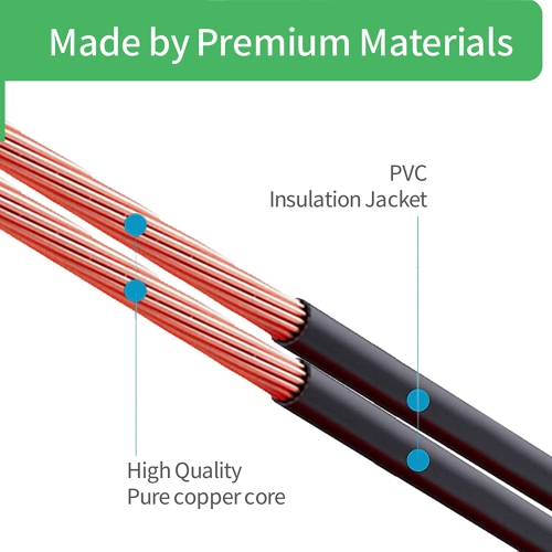 2-Packs AC to DC 12V 1A 12W Power Supply Adapter 5.5mm x 2.1mm UL cUL FCC