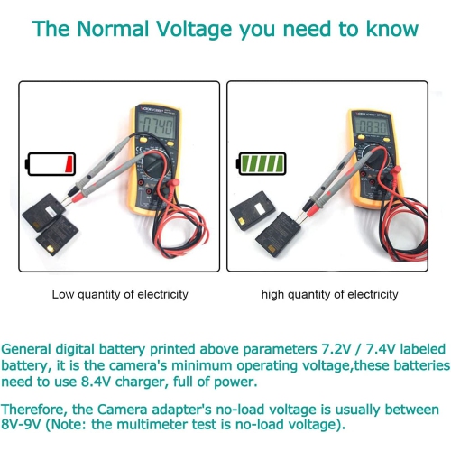 Câble USB ACK-E18 + batterie factice DR-E18 + adaptateur USB QC3.0 pour EOS 750D Kiss X8i T6i 760D T6S 77D 800D 200D Rebel SL2 SL3 de Canon
