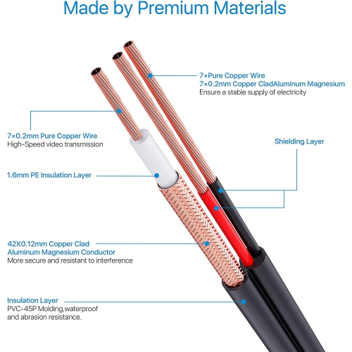 ZOSI 4X100FT(30M) Security Camera Cable All-in-One CCTV Video Power Wire BNC RCA Cord Cable for 4K 8MP 5MP 1080P Security Camera DVR System