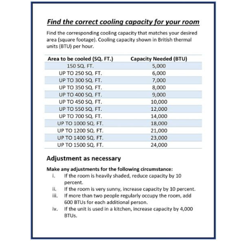 Frigidaire FHPC102AB1 10,000 BTU Portable Room Air Conditioner