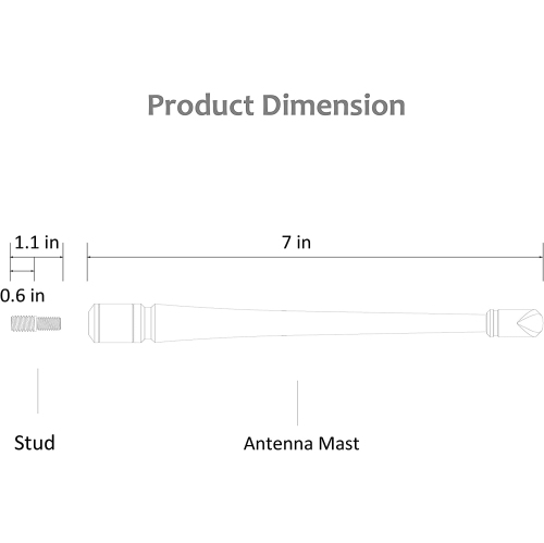 Car Wash Proof Antenna Compatible with 2012-2022 Dodge Ram 1500 Designed for Optimized FM/AM Reception