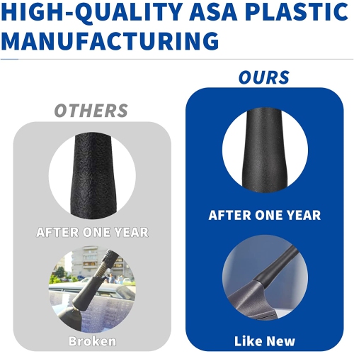 Short Car Antenna Replacement Compatible with Toyota RAV4 Corolla Honda CR-V Nissan Rogue Subaru Forester Mazda Auto Antenna