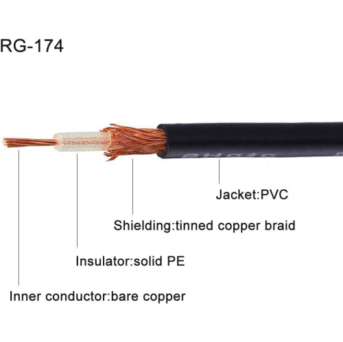 Fakra Curry K Female to SMB Male Cable 15cm for XM Sirius Satellite Radio Antenna Stereo Tuner