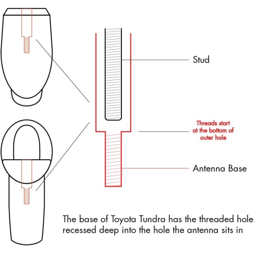 Antenna Compatible with Toyota Tundra 2014-2022 13 inches Flexible Rubber Antenna Replacement Designed for Optimized FM/AM Reception