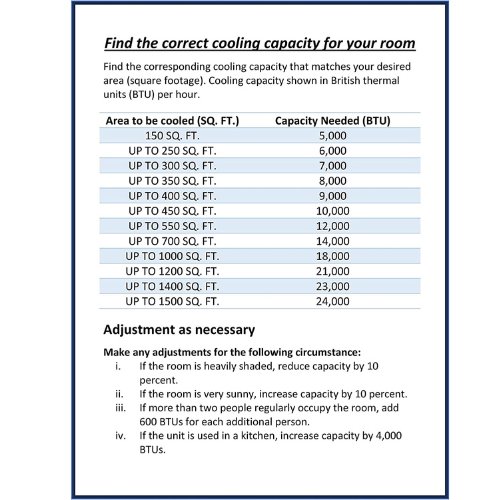 LG LW6017R climatiseur de fenêtre 115 V, 6,000 BTU