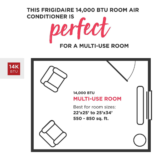 Frigidaire – climatiseur portatif FHPW142AC1, 14000 BTU, blanc