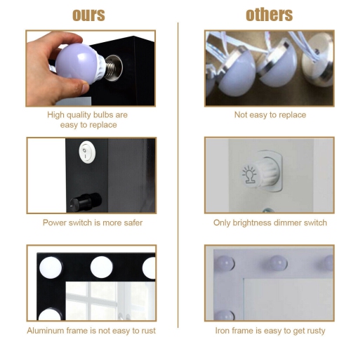 Gymax Wall Mounted Vanity Mirror Hollywood Makeup Dimmer Light Black