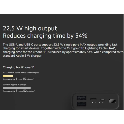 Xiaomi 10000mAh MI Power Bank 3 Ultra Compact BLACK - Brand New