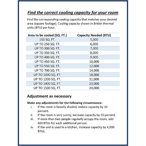 Frigidaire FFRA081ZAE – climatiseur de fenêtre 8 000 BTU, blanc
