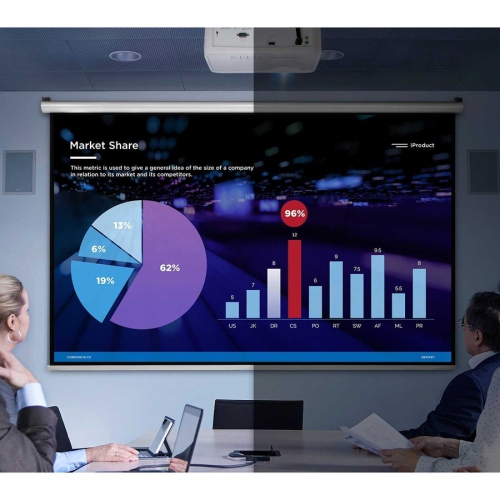 ViewSonic 2,000 ANSI Lumens WXGA LED Business/Education Projector LS500WH