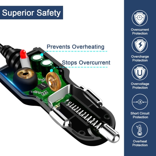 Dash Camera Car Charger, Micro USB and Mini USB Interfaces,Driving Recorders Power Cord 3.5m/11.5ft 12V/24V to DC5V 2A