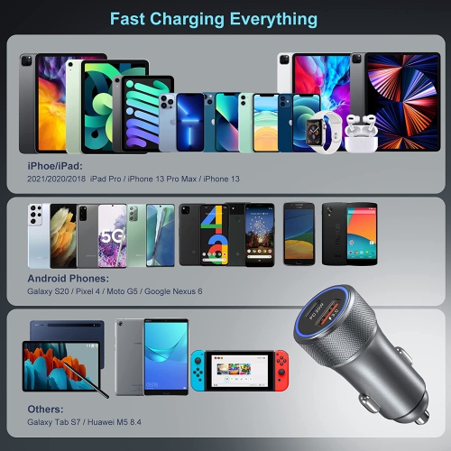 USB C Fast Car Charger, 2 Pack 36W PD 3.0 Fast Charge Dual Port USB Type C and QC 3.0 Cargador Lighter Adapter Compatible for Samsung Galaxy