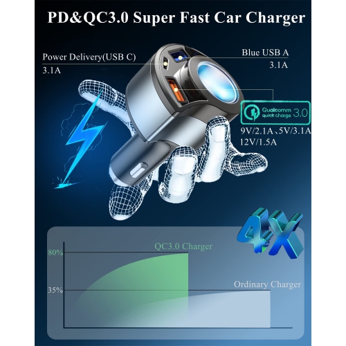 [Quick Charge 3.0] USB Car Charger Adapter, Cigarette Lighter Socket Adapter, [QC3.0 18W&PD/USB A 3.1A] Car Charger Compatible with iPhone