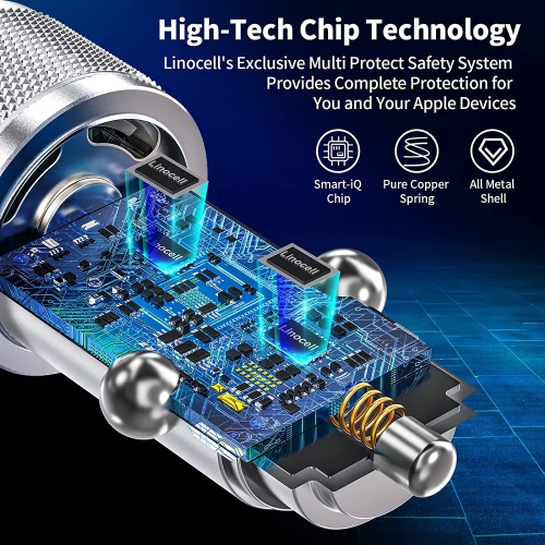 Chargeur rapide pour l’auto iPhone, adaptateur de chargeur rapide double USB-C de 40 W pour l’auto avec 2 câbles USB-C à Lightning certifiés MFi pour