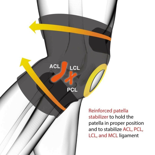 Premium Knee Brace - Great Support for Arthritis, ACL, MCL, Meniscus, Joint Pain