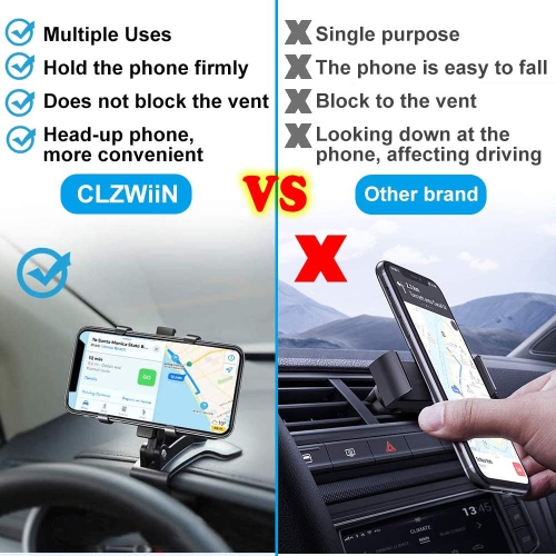Dashboard Car Phone Holder Mount with 360 Degree Rotation, Cell Phone Stand Suitable for 4 to 7 inch Smartphones, Universal Car Clip Mount Stand