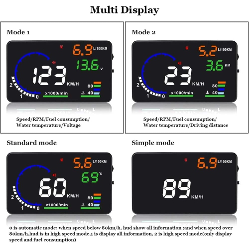 Visualisation tête haute A8 OBD2 de 5.5 po avec affichage du régime du moteur en cas d'excès de vitesse, indicateur de consommation de carburant