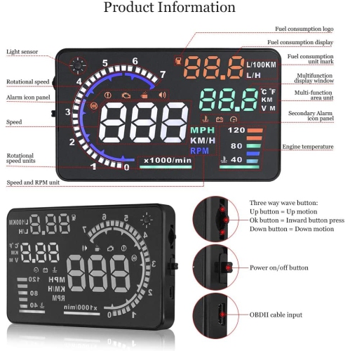 Visualisation tête haute A8 OBD2 de 5.5 po avec affichage du régime du moteur en cas d'excès de vitesse, indicateur de consommation de carburant