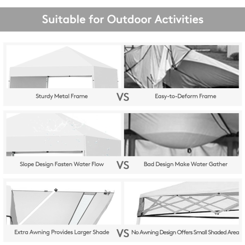17 Feet x 10 Feet Foldable Pop Up Canopy with Adjustable Instant Sun Shelter-White