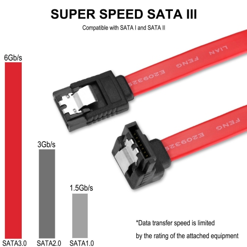 18inch SATA III Cable High Speed 6.0 Gbps 7pin Female to Female W/Locking Latch