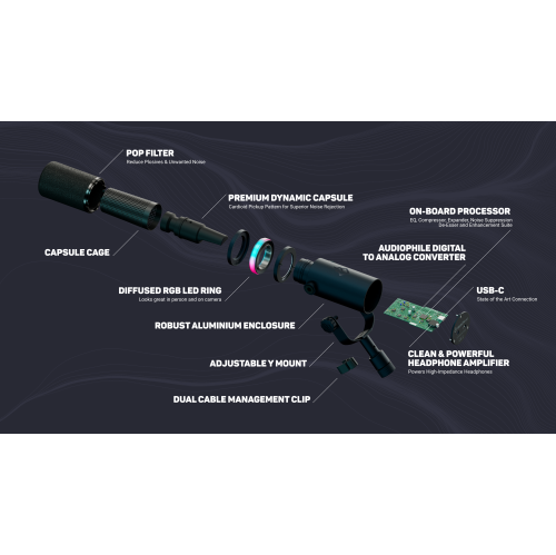 Microphone de BEACN - Microphone dynamique de diffusion USB-C
