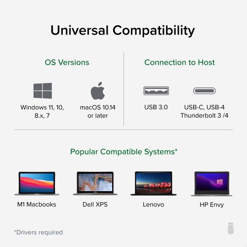 Plugable UD-3900Z Dual HDMI USB Universal Docking Station For Windows