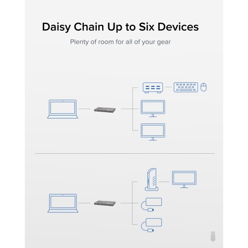 Plugable USB4-HUB3A Small, Fast, and Incredibly Reliable Plugable USB4 Hub Debuts at CES